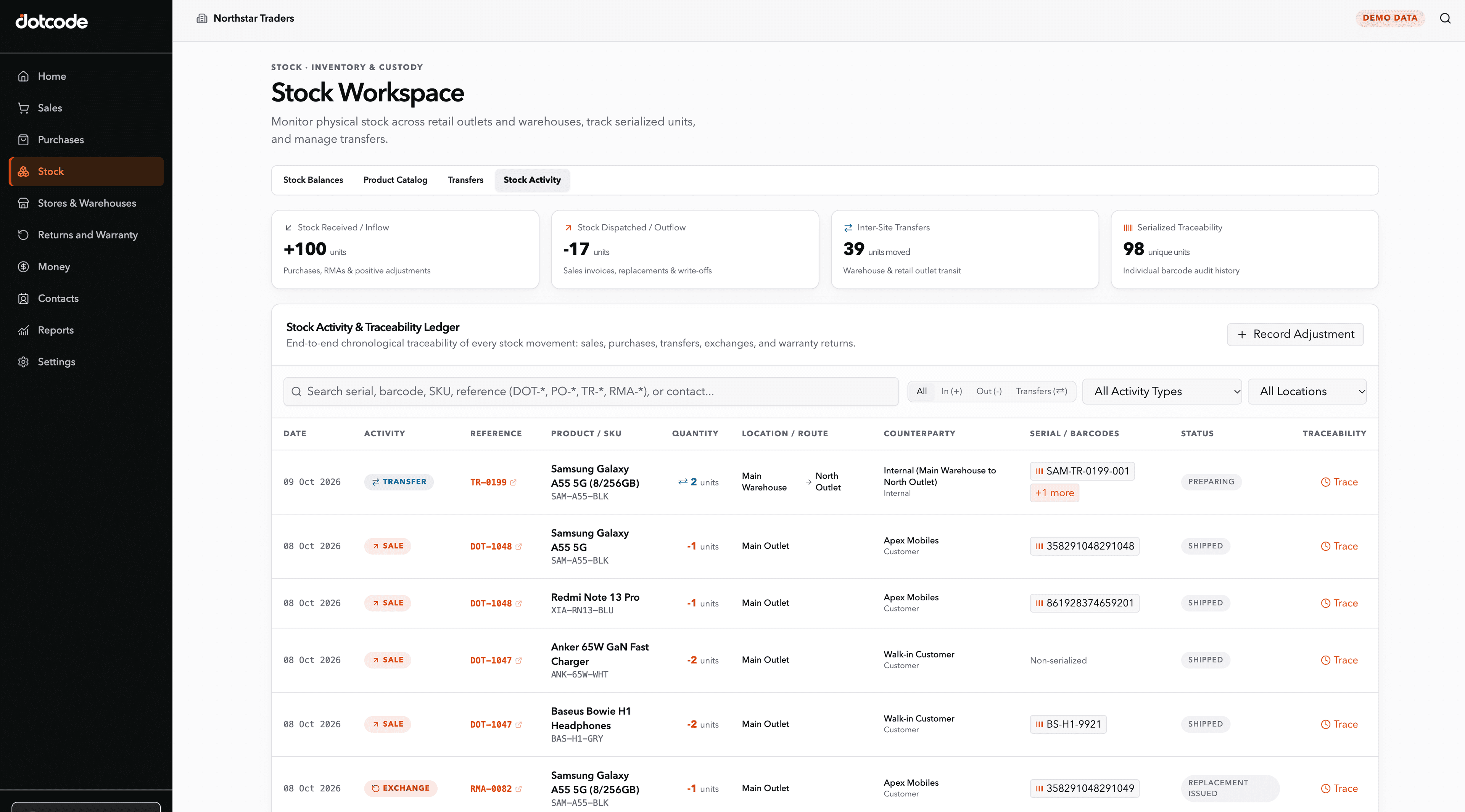QuickAccounts stock activity and traceability workspace
