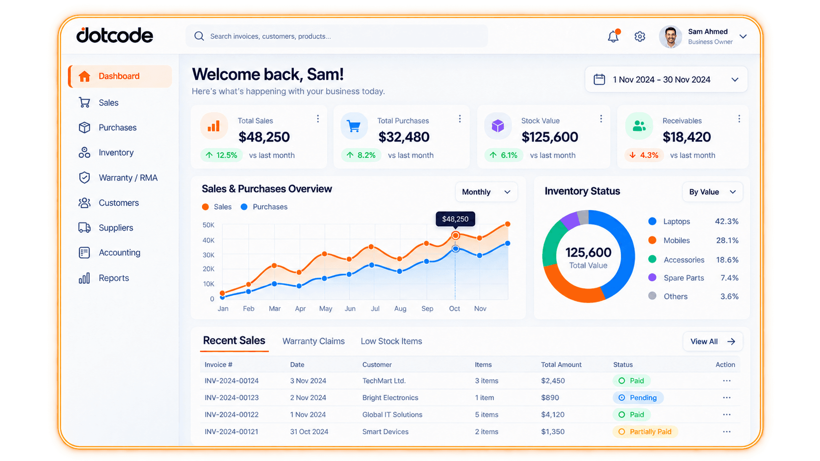QuickAccounts dashboard showing sales totals and recent counter sales